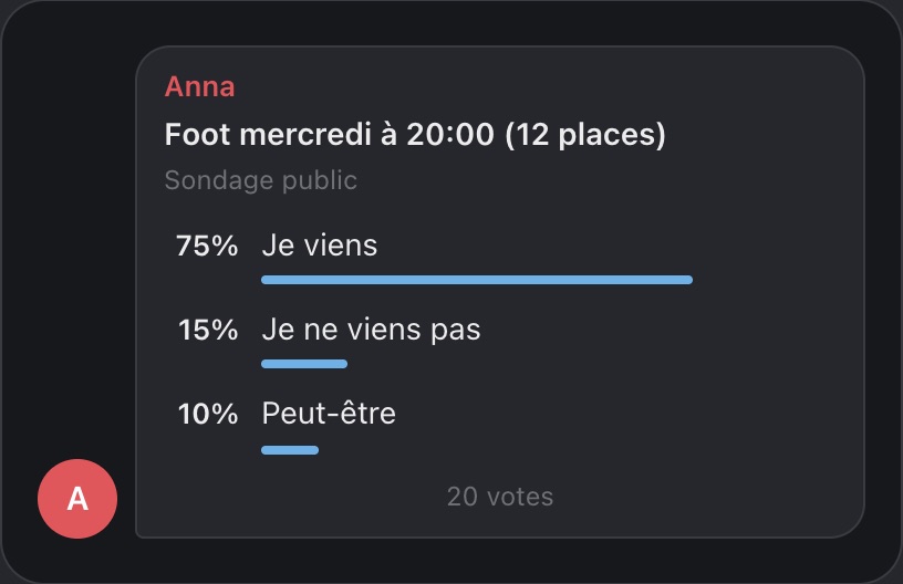 Sondage dans un groupe Telegram « Je viens / Je ne viens pas » : 15 votes pour « Je viens » avec 12 places