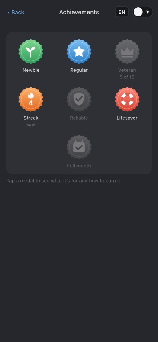 Achievement medals in the Telegram bot: levels, attendance streak, reliable, lifesaver, full month