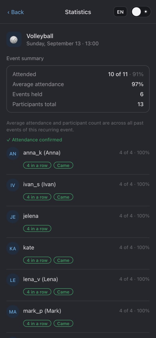 App screenshot: Attendance and reliability