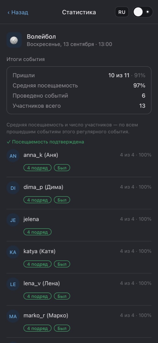 Скриншот приложения: Явка и надёжность
