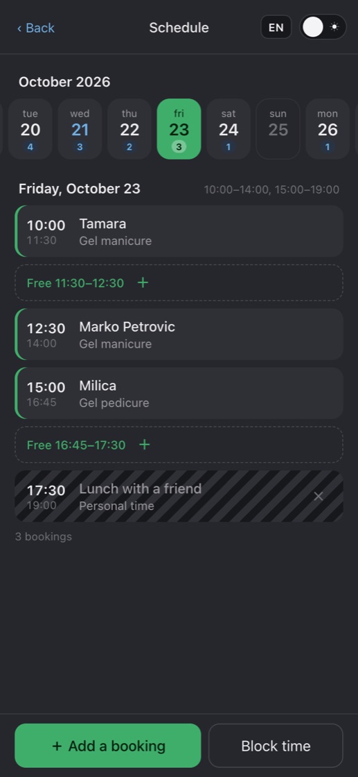The specialist's schedule for a day